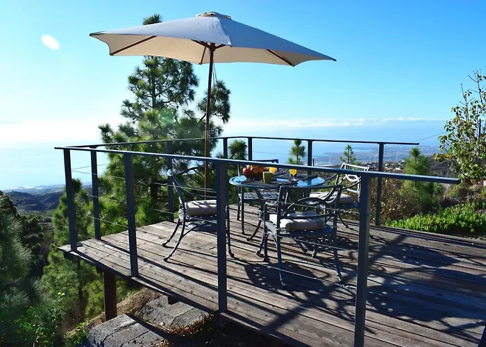 Finca La Baifa